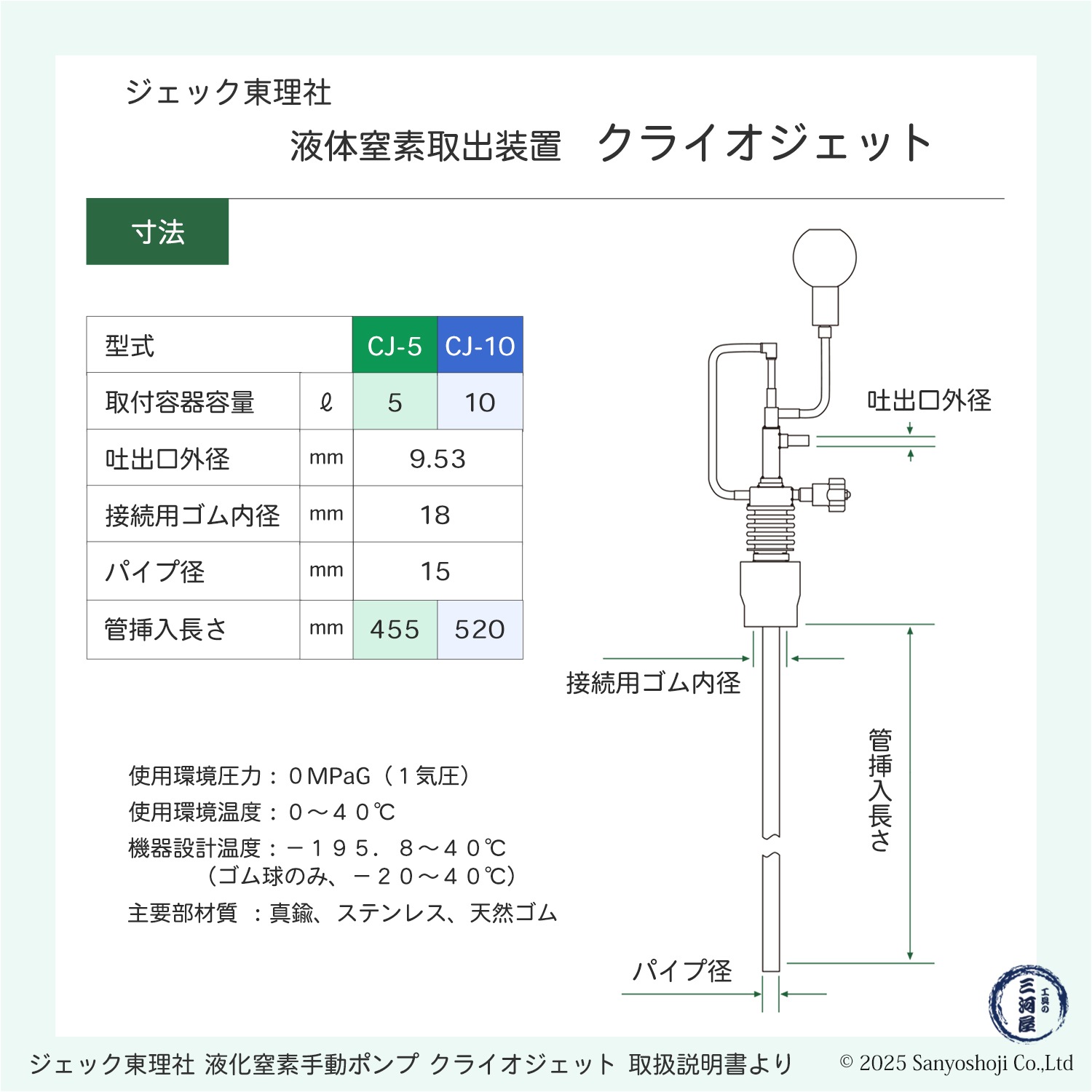 ジェック東理社 液体窒素容器 シーベル ( CEBELL ) 5L容器 + 手動ポンプ クライオジェット CJ-5 + フレキシブルホース 1550mm すべて揃ったお得なフルセット