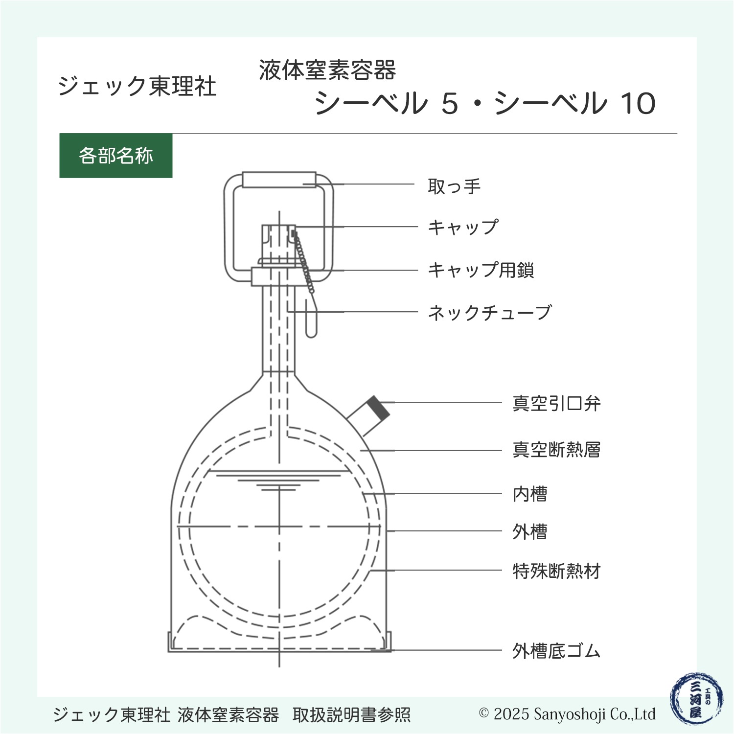 ジェック東理社 液体窒素容器 シーベル ( CEBELL ) 5L容器 + 手動ポンプ クライオジェット CJ-5 + フレキシブルホース 1550mm すべて揃ったお得なフルセット