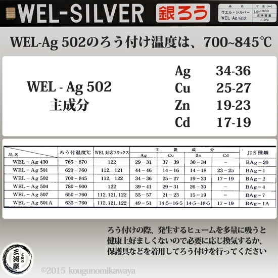水野ハンディー・ハーマンりん銅ろう　SIL-FOS 5 BCuP-3相当　1kg 水野ハンディー・ハーマンりん銅ろう SIL-FOS 5 BCuP-3相当 1kg