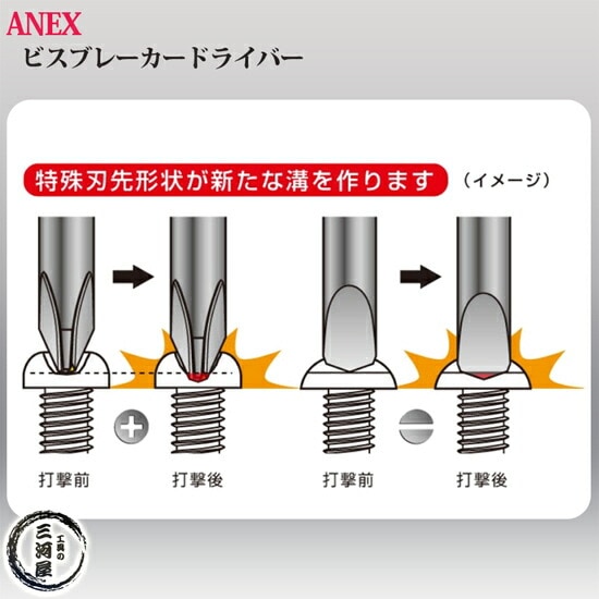 ANEX ( アネックス )　ビスブレーカー ドライバー 　なめてしまった ネジ 用 No.3960 マイナス6mm