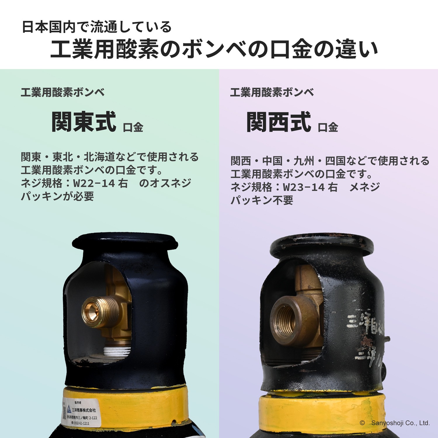 変換継手 ソケットメン ( メンソケ ) 工業 用 酸素調整器 関西 式 を