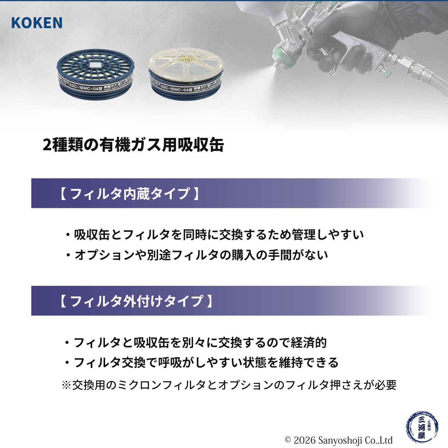 興研 防毒マスク用 吸収缶 KGC-1型 M 有機ガス(C)用 お得な 50個セット