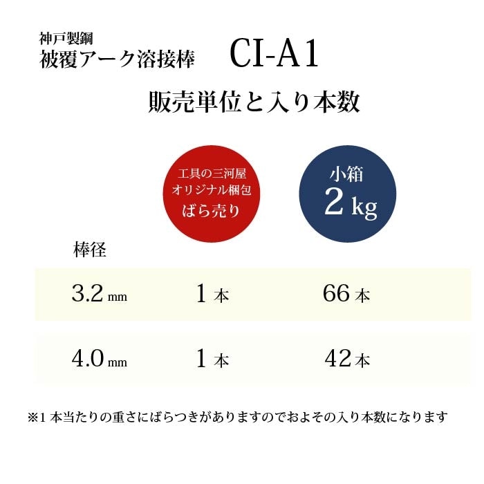 神戸製鋼 ( KOBELCO ) アーク溶接棒 CI-A1 ( CIA-1 ) 鋳物用 φ 4.0mm 350mm ばら売り 1本