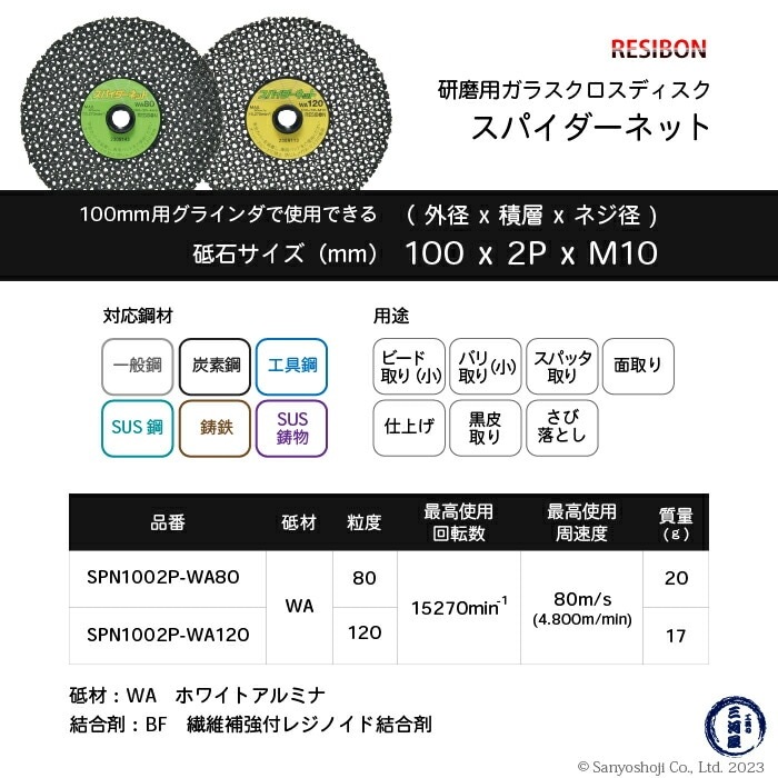 日本 レヂボン ( レジボン ) 研磨用 ガラスクロスディスク スパイダー