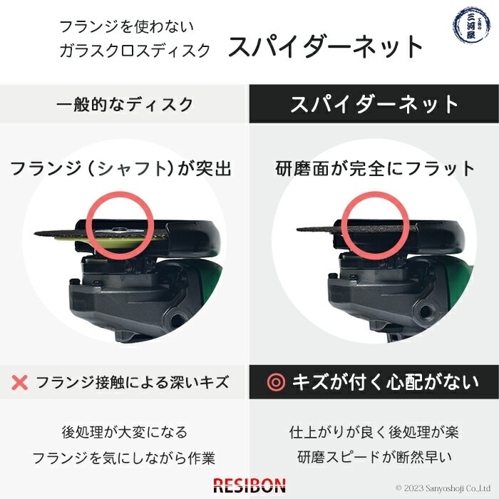 日本 レヂボン ( レジボン ) 研磨用 ガラスクロスディスク スパイダー