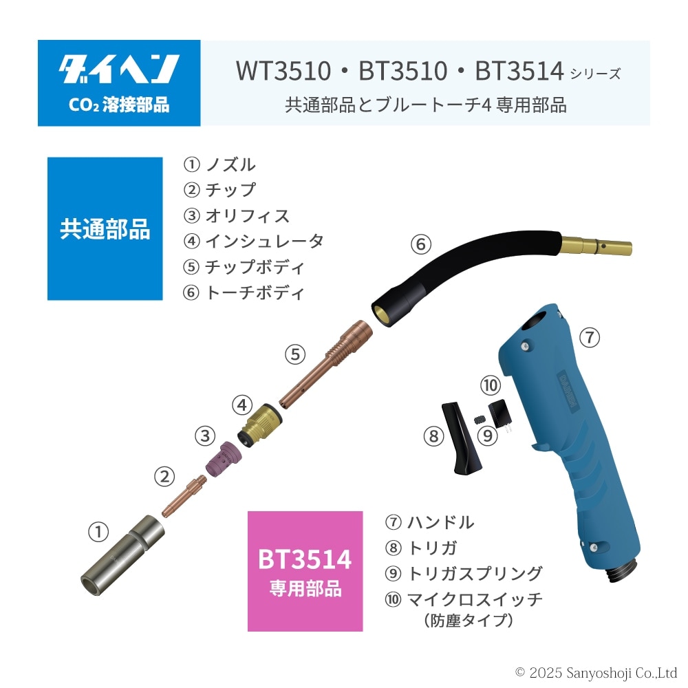 ダイヘン ( DAIHEN ) 標準 ノズル No. 10 U4167G01 CO2 MAG 溶接