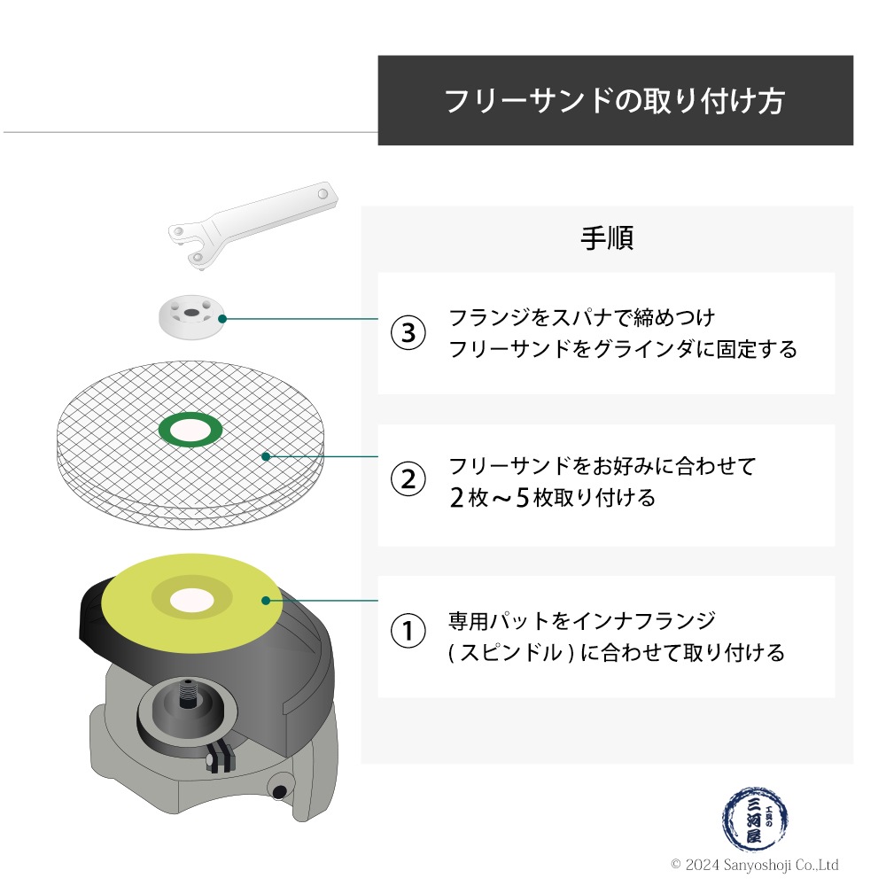 ニューレジストン ( ニューレジ ) 網目状研磨用ディスク フリーサンド