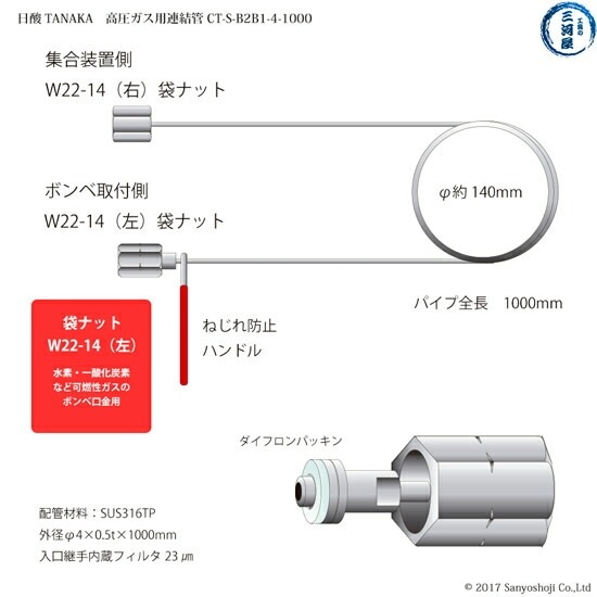 日酸TANAKA 連結管 CT-S-B2B1-4-1000 可燃性ガス 用 集合装置 向け