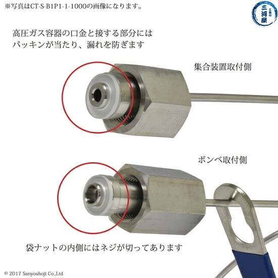 coa　直接受け渡し 日酸TANAKA 連結管 CT-S-B2B1-4-1000 可燃性ガス 用 集合装置 向け