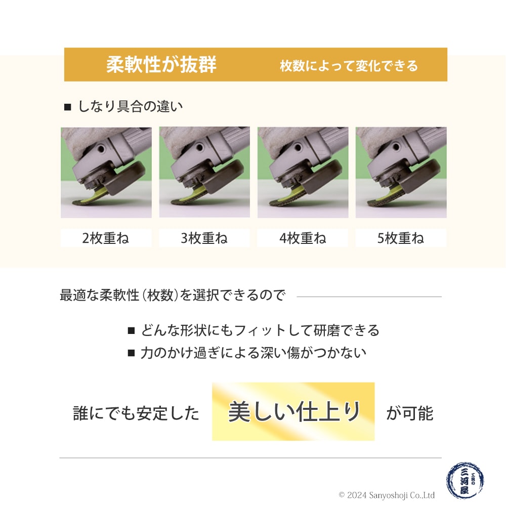 ニューレジストン ( ニューレジ ) 網目状研磨用ディスク フリーサンド