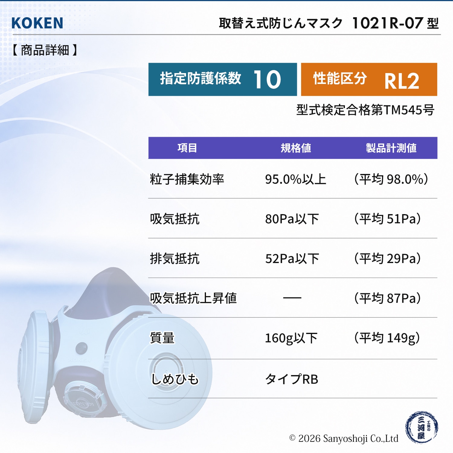 興研 取替え式防じんマスク サカヰ式 1021R-07型 1個 RL2 指定防護係数