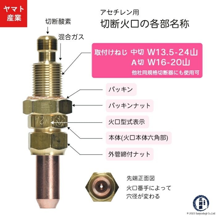 中型切断機 火口なし 548801 khxv5rg 千代田精機（CHIYODA SEIKI） NEO(ネオ) 型中型切断器(中切/1形1号) 頭