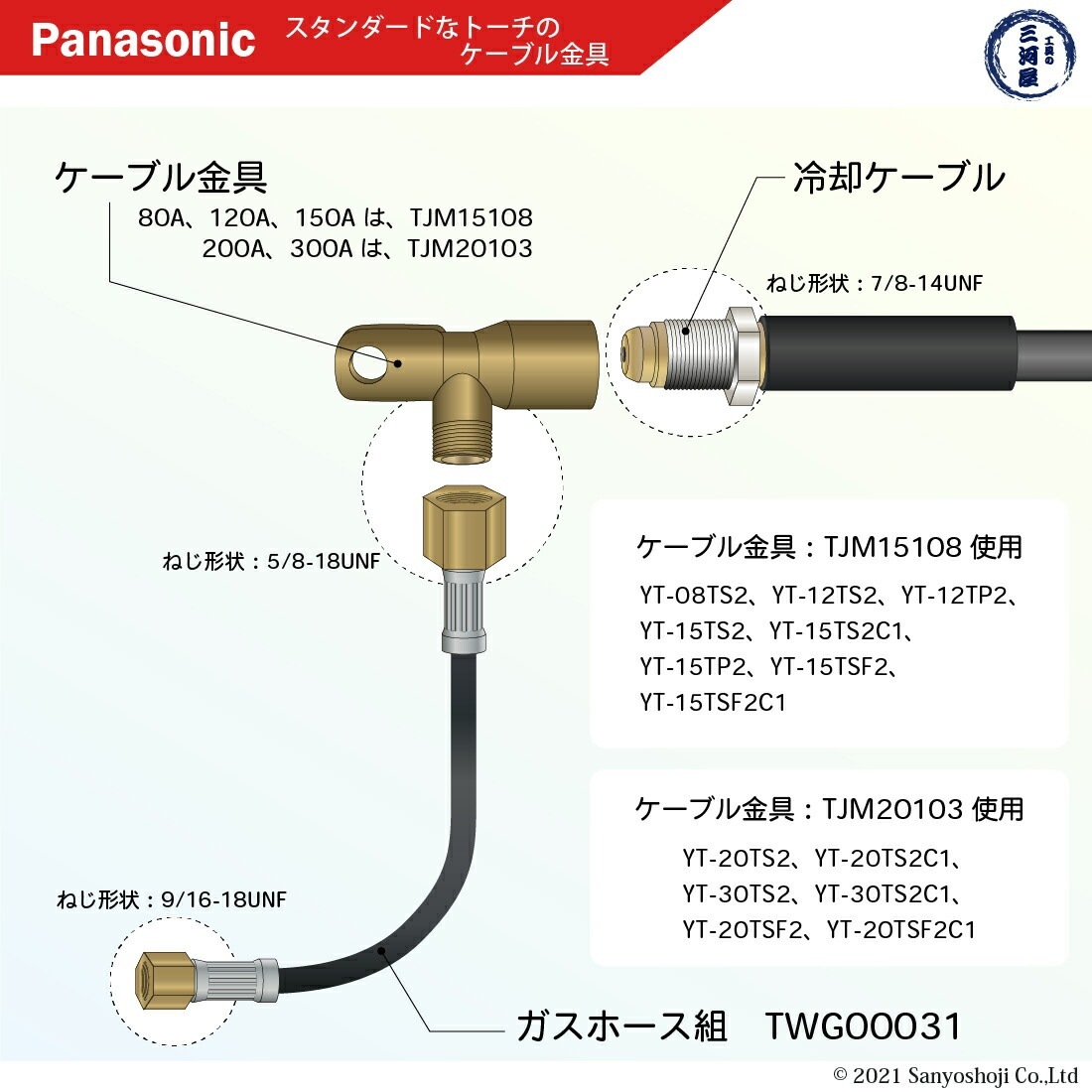 Panasonic ( パナソニック ) ケーブル 金具 TJM20103 TIG溶接 レッド