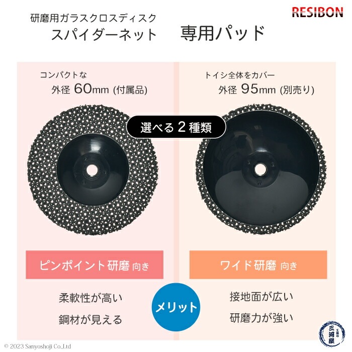日本 レヂボン ( レジボン ) 研磨用 ガラスクロスディスク スパイダー