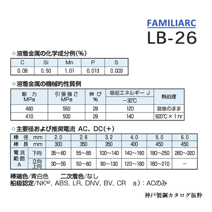 金工　秀山作　鋳銅　家鴨　アヒル　置物　一對　重さ合計約3.2㎏　G　R7513 金工 秀山作 鋳銅 家鴨 アヒル 置物 一對 重さ合計約3.2㎏