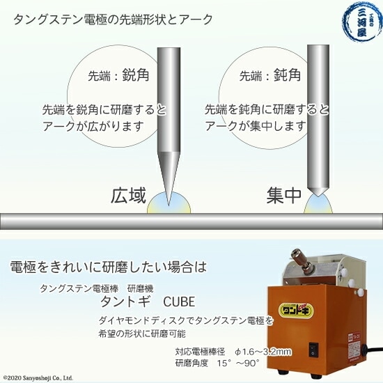 ダイヘン ( DAIHEN ) タングステン 電極棒 φ 1.6 mm 0850-016