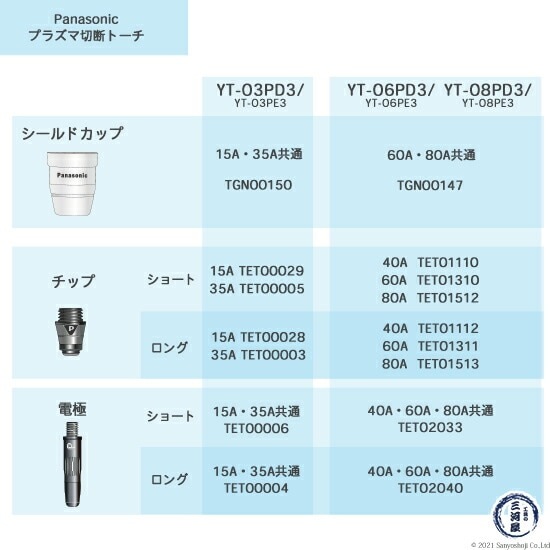 Men's 春夏モデル ショートジョン 【工場直販】サーフィン用フル