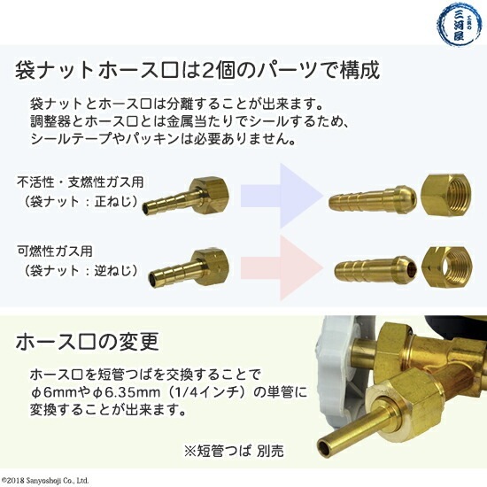 ホース 口 継手 　高圧ガス調整器 出口取付用 M16×P1.5袋ナット（右ネジ）とM16×P1.5袋ナット（左ネジ）セット