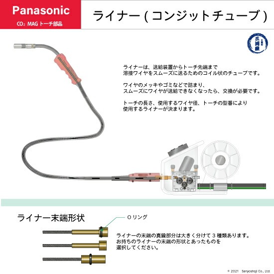 Panasonic ( パナソニック ) ライナー TDT00263 S161 CO2 MAG 溶接 