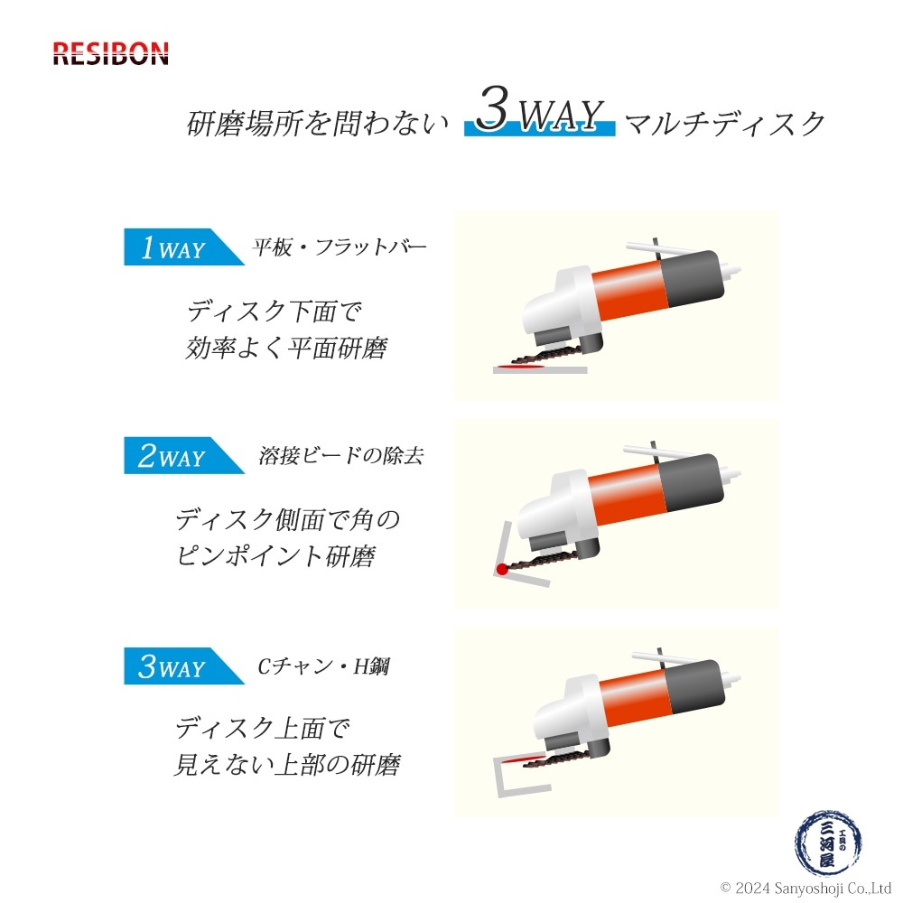 日本 レヂボン ( レジボン ) 研磨用 フラップ ミニディスク MD-58 58x9.6 #100 お得な 大箱 50枚 (10枚×5箱) セット ( 直送 ) MD58-A100 ( 代引き不可 )