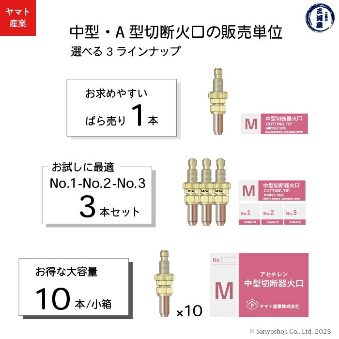 ヤマト産業　アセチレン 用 Ａ型切断器 ( A切 ) 火口 No.3 1本 型式 A3A 切断板厚 50～100mm