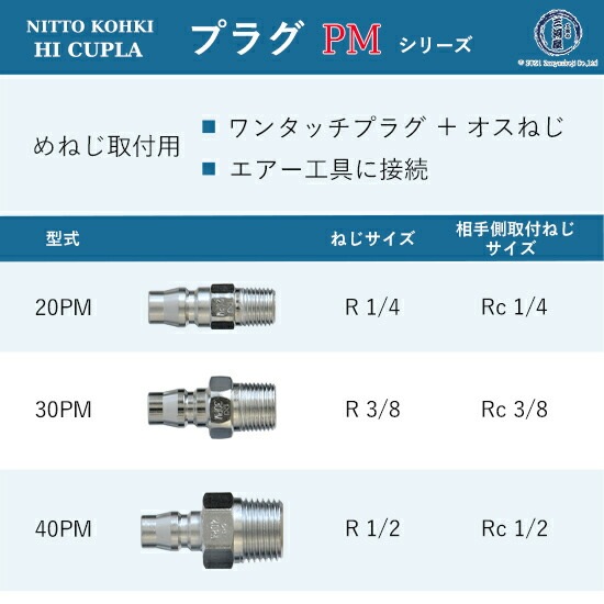 日東工器　迅速流体継手 ハイカプラ　20PM　1個