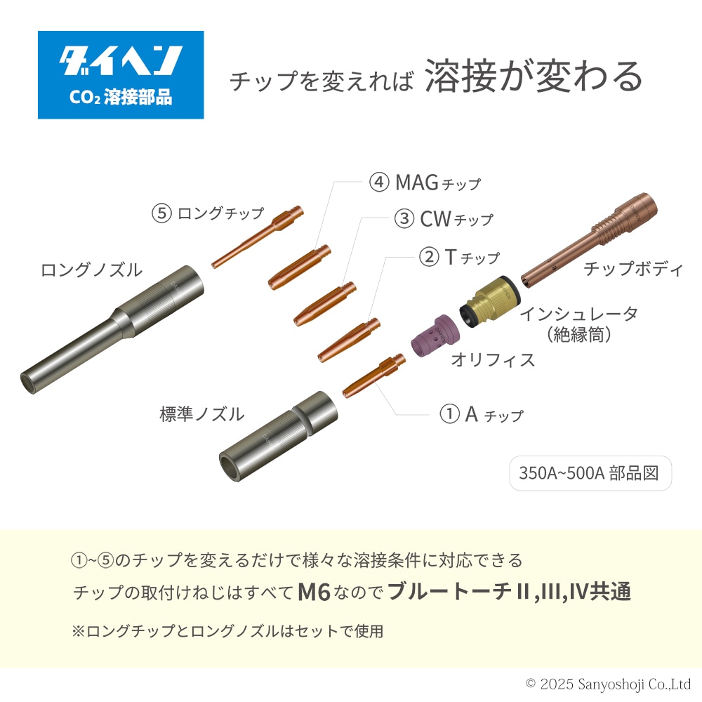 ダイヘン ( DAIHEN ) CWチップ （ C.W チップ ） φ 1.6 mm K990E16 長