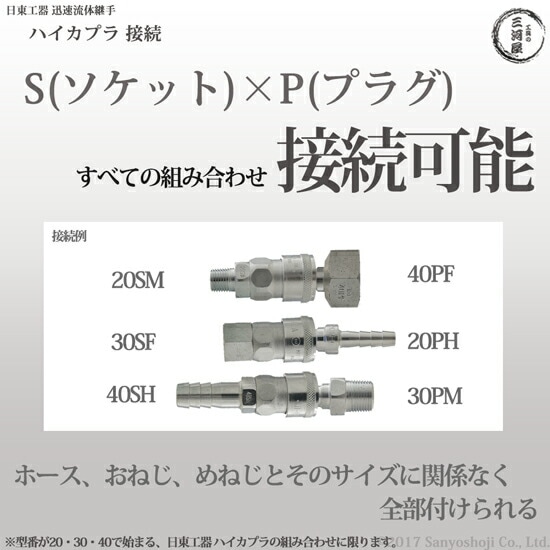 日東工器　迅速流体継手 ハイカプラ　20SF　1個