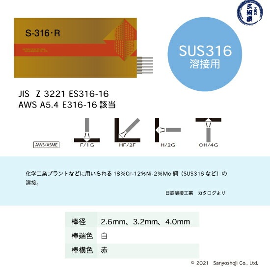jisです JISB6336-2:2002 マシニングセンタ－検査条件－第2部：立て形