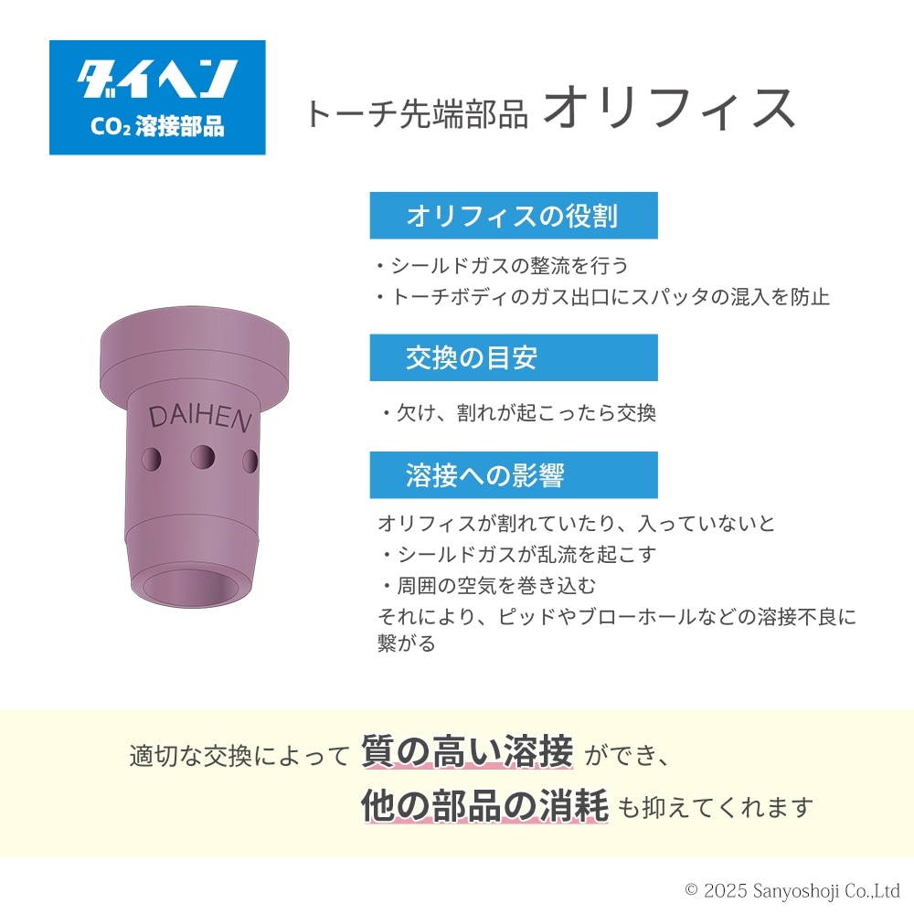 ダイヘン ( DAIHEN ) オリフィス U4167G02 CO2 MAG 溶接 ブルー