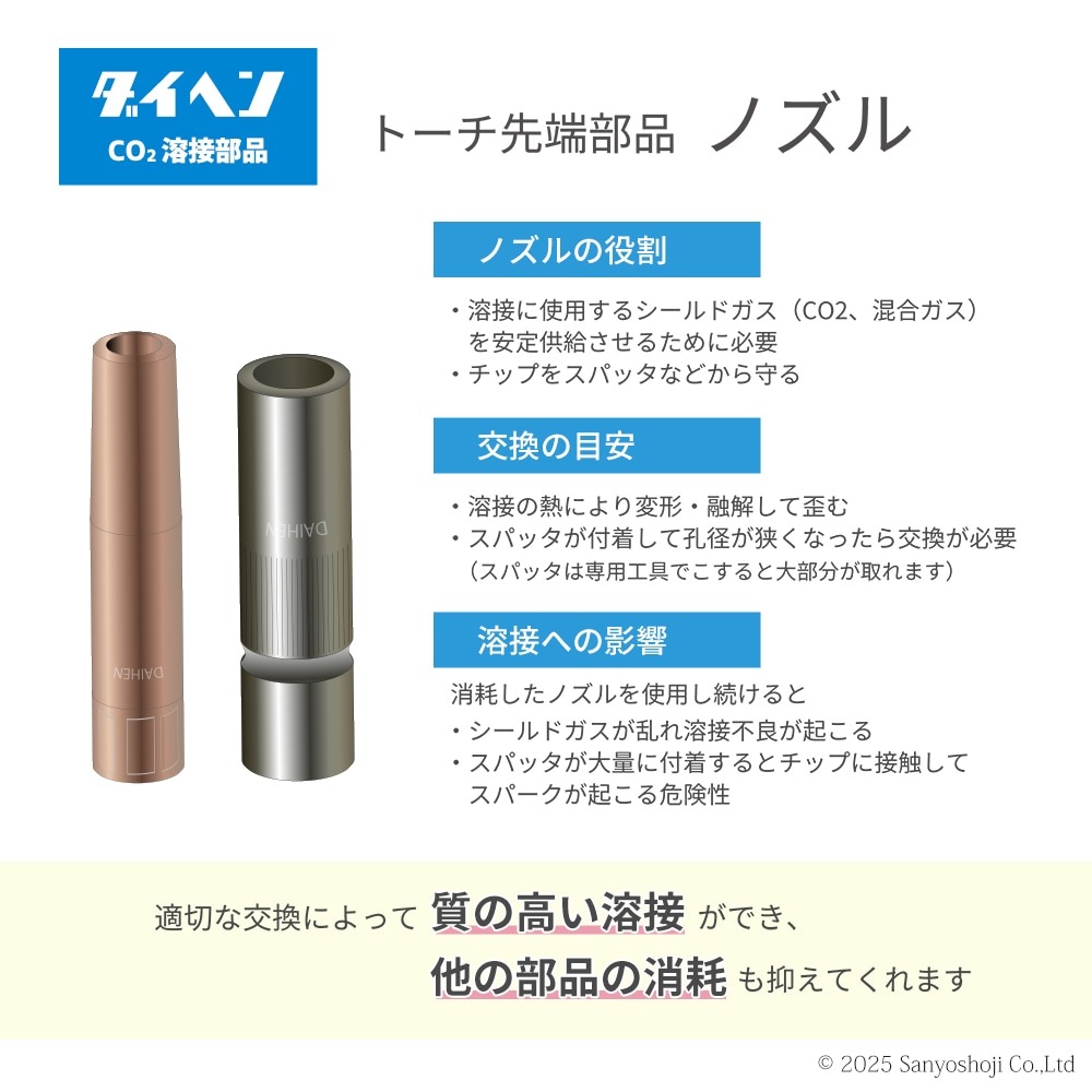 ダイヘン ( DAIHEN ) 小電流 用 ノズル U4173H01 CO2 MAG 溶接 ブルー 
