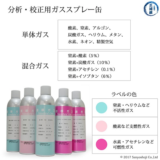 大陽日酸　高純度ガス ( 純ガス ) スプレー 缶 　二酸化炭素 ( CO2 ) 炭酸 99.90% 0.8MPa 充填 5L 1缶