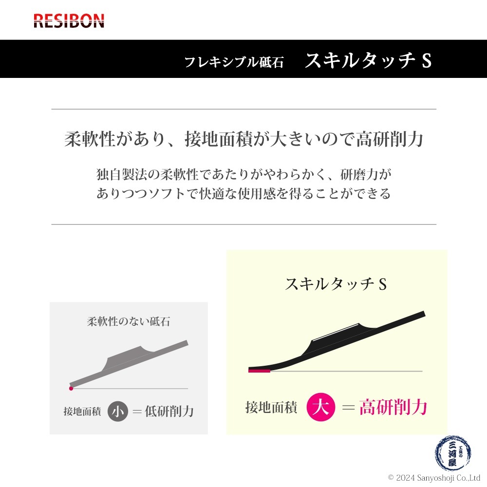 日本 レヂボン ( レジボン ) 研磨・研削砥石 スキルタッチS φ100mm用 パッド 1枚 ( 直送 ) PADSKL-100 ( 代引き不可 )