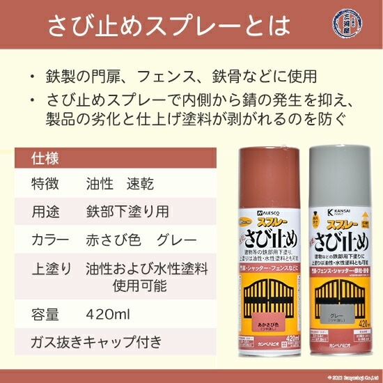 ALESCO ( アレスコ ) 速乾 さび止め スプレー ALESCO ( アレスコ