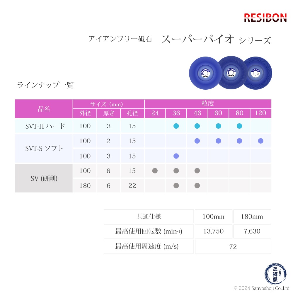 日本 レヂボン ( レジボン ) 研磨・研削砥石 スーパーバイオタッチ ソフト SVT-S 100x3x15 #36 200枚 ( 直送 ) SVTS1003-36 ( 代引き不可 )