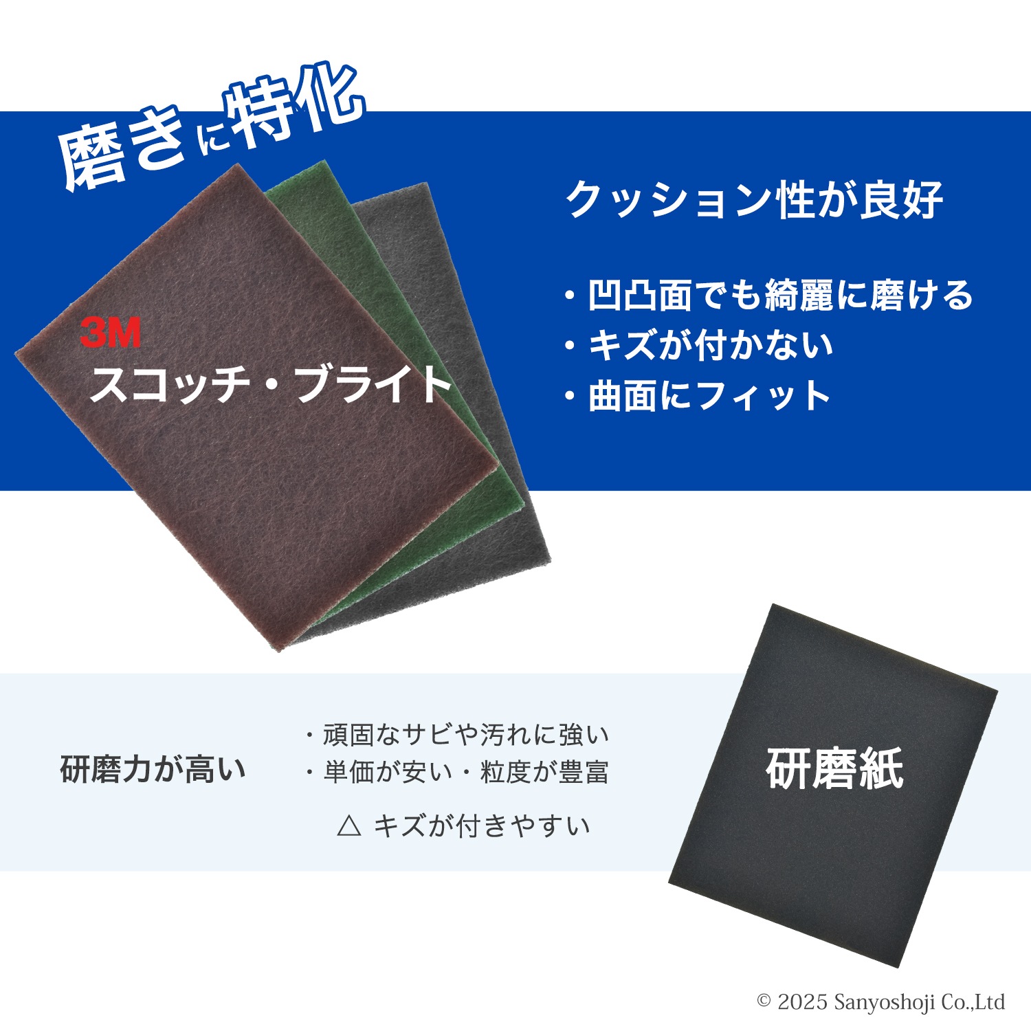 3M ( スリーエム ) スコッチブライト 工業用パッド 7448 #800 相当 灰