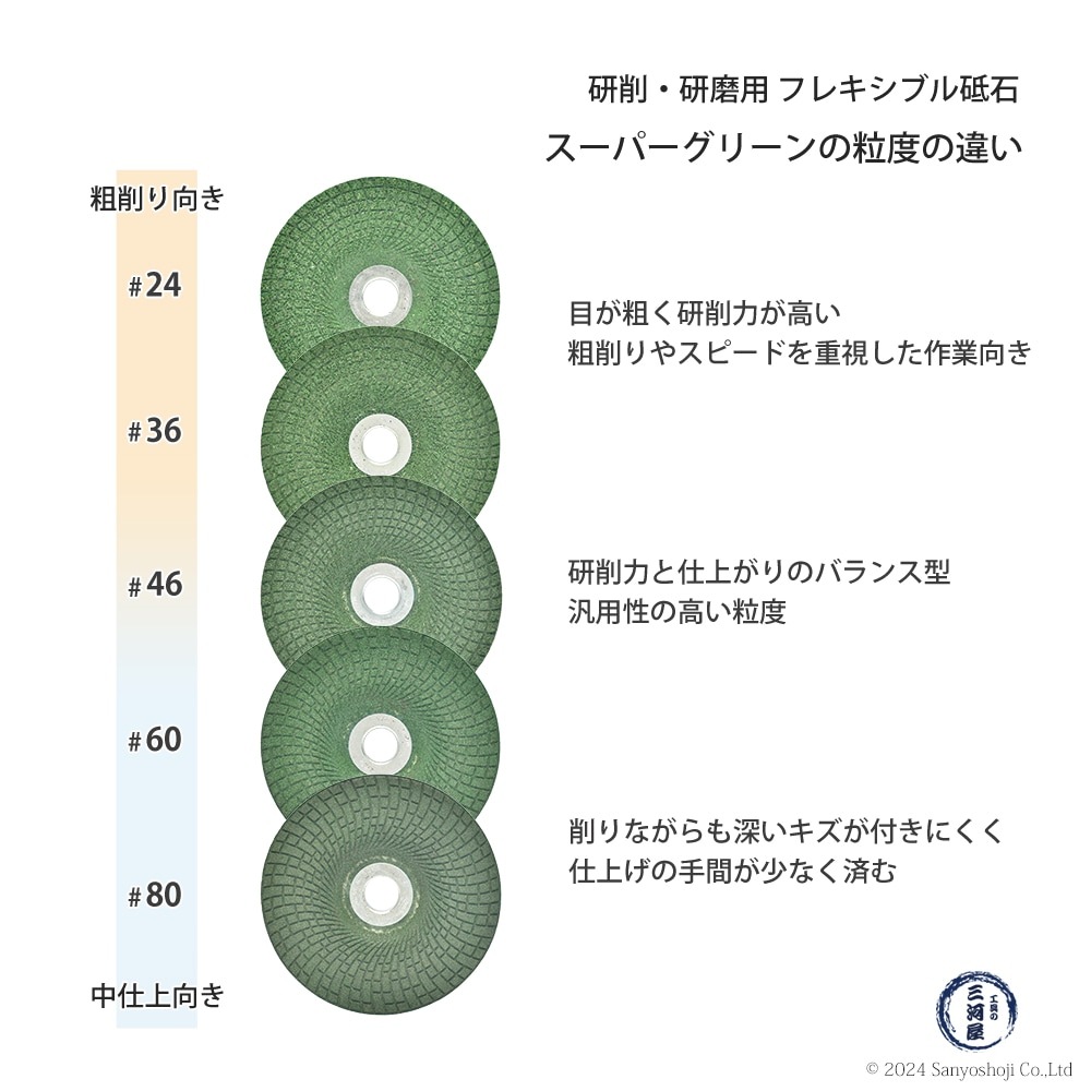 【新品】プレンティー ソメッグ 砥石 緑 研磨 消耗品 10枚セット 新品】プレンティー ソメッグ 砥石 緑 研磨 消耗品 10枚セット