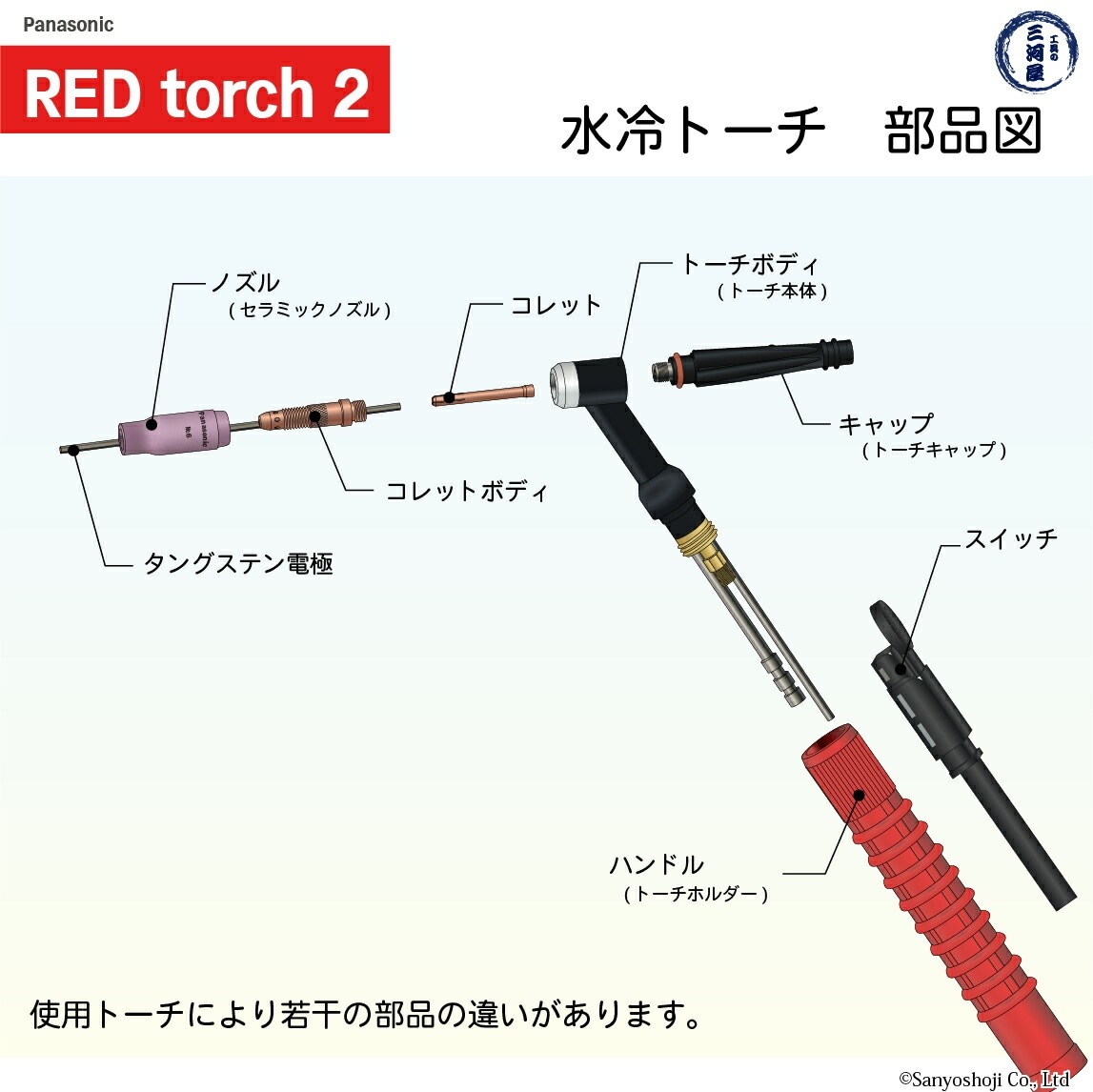 Panasonic ( パナソニック ) トーチキャップ TKK12103 M サイズ