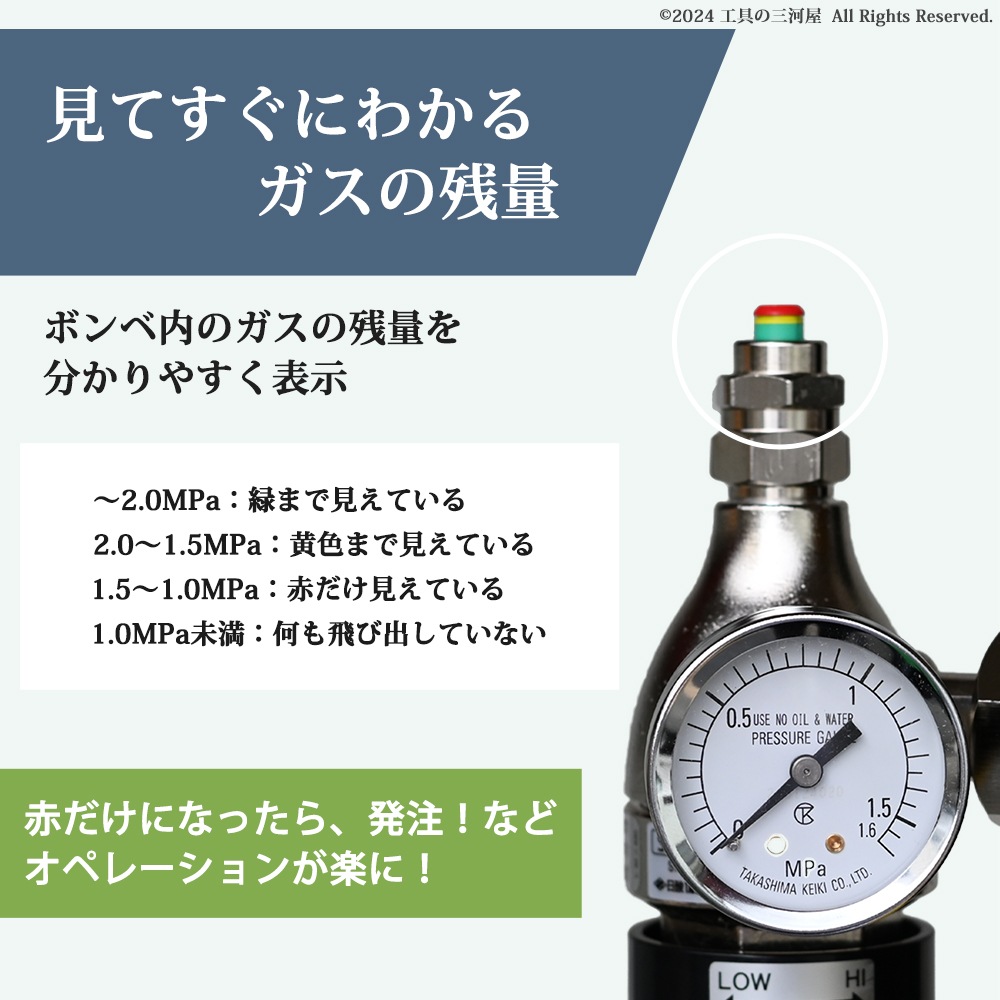 日酸TANAKA　小型圧力調整器　SmartFit(スマートフィット)　SFA-B516