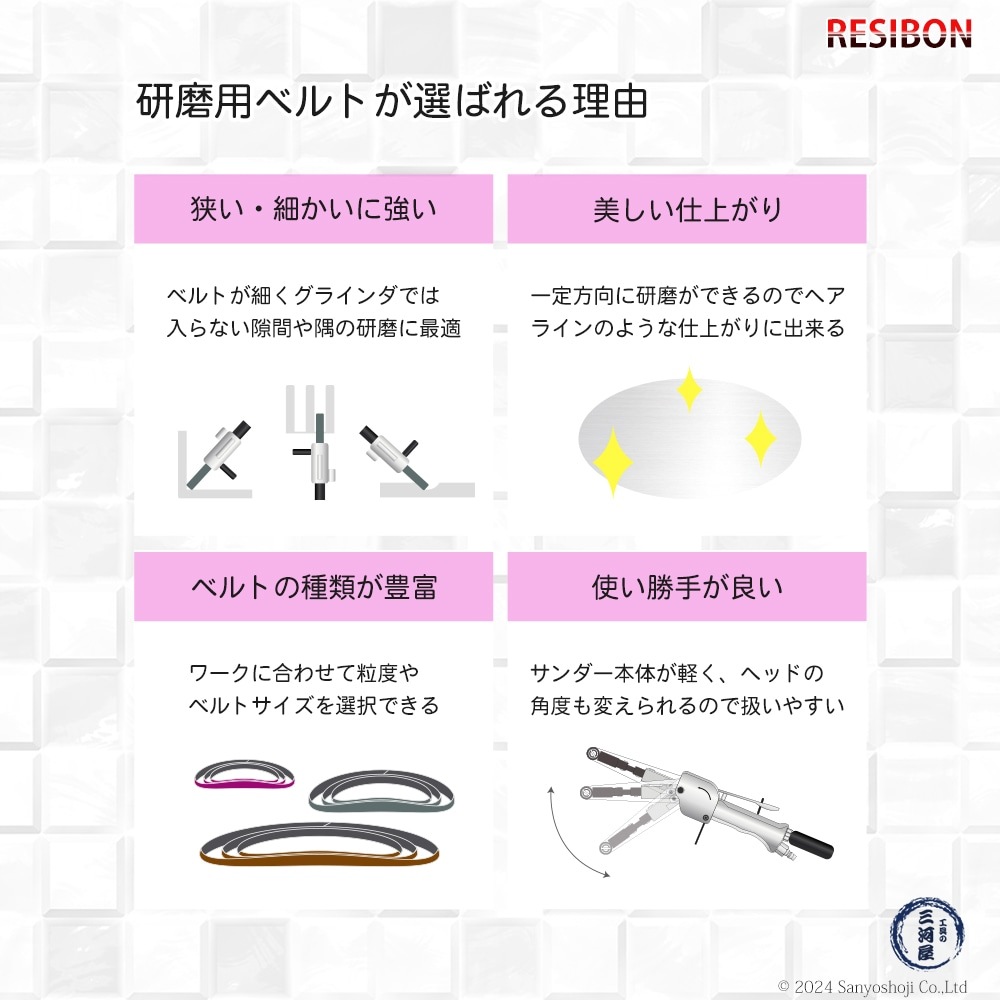 日本 レヂボン ( NCA ) ジルコニア スモールベルト Y86 Z100 10×330 お