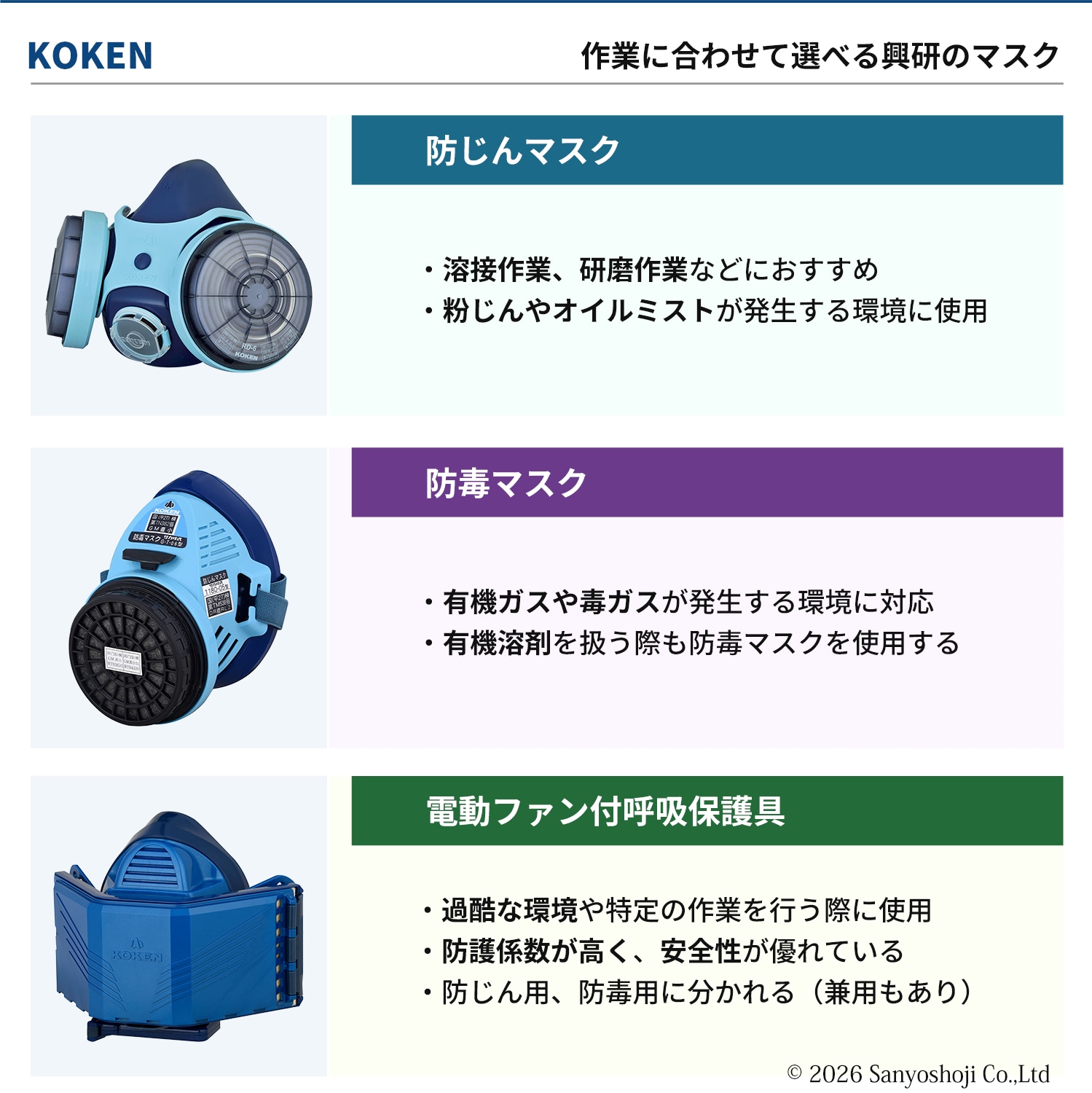 興研 アルファリングフィルタ RD-6型 1組（2個）取替え式防じんマスク