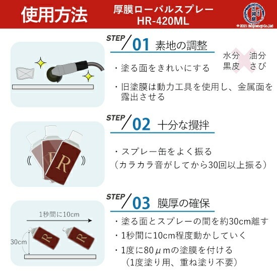 ローバル ( ROVAL ) 常温 亜鉛めっき スプレー 厚膜 ローバル スプレー HR-420ML 強力 さび止め 420ml お得な6本/小箱セット