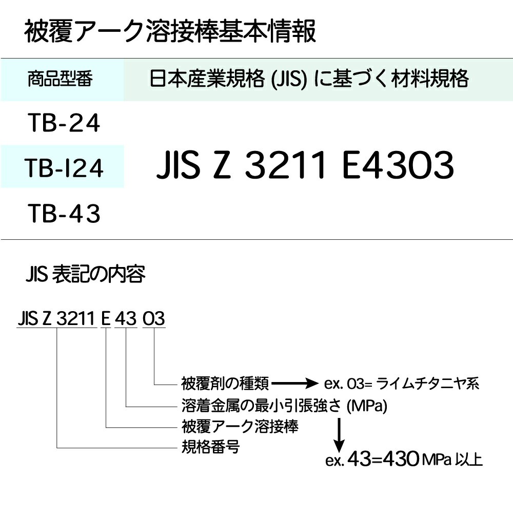 神戸製鋼 ( KOBELCO ) アーク溶接棒 TB-I24 ( TBI24 ) φ 3.2mm