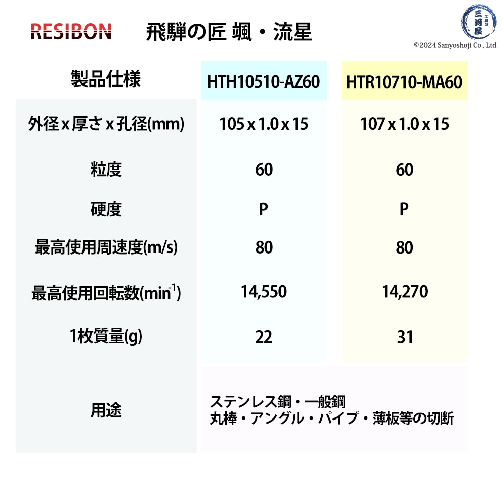 日本 レヂボン ( レジボン ) 切断砥石 飛騨の匠 流星
