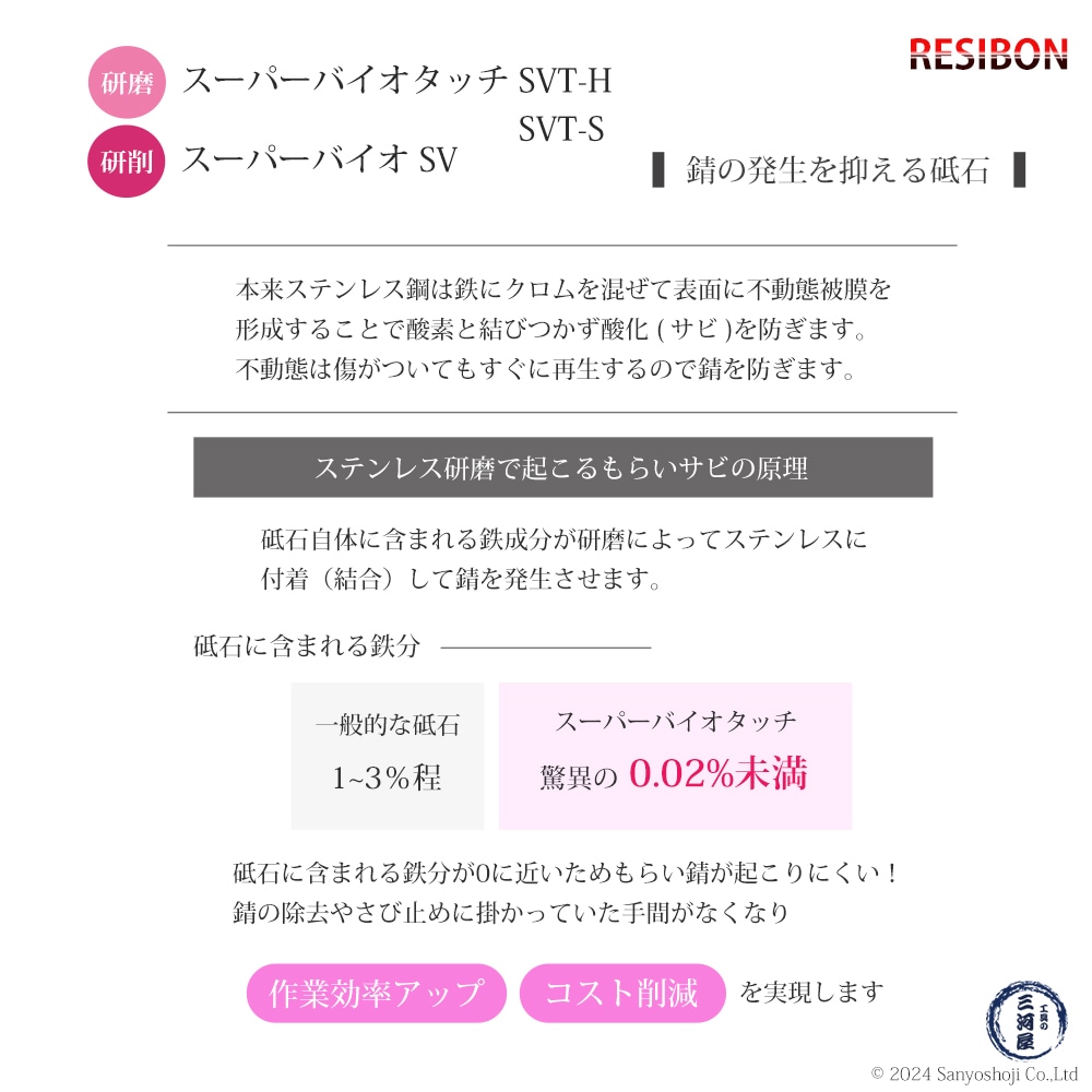 Hiten「Limonium」アールビバン版画 【保証書付】 Hiten「君を待ってる」アールビバン版画 【保証書付】 - メルカリ