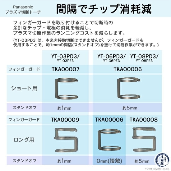 Panasonic ( パナソニック ) フィンガーガード TKA00007 ショート 用