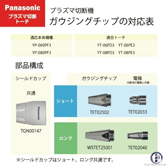 Panasonic ( パナソニック ) ガウジングチップ 電極 セット PG-STE