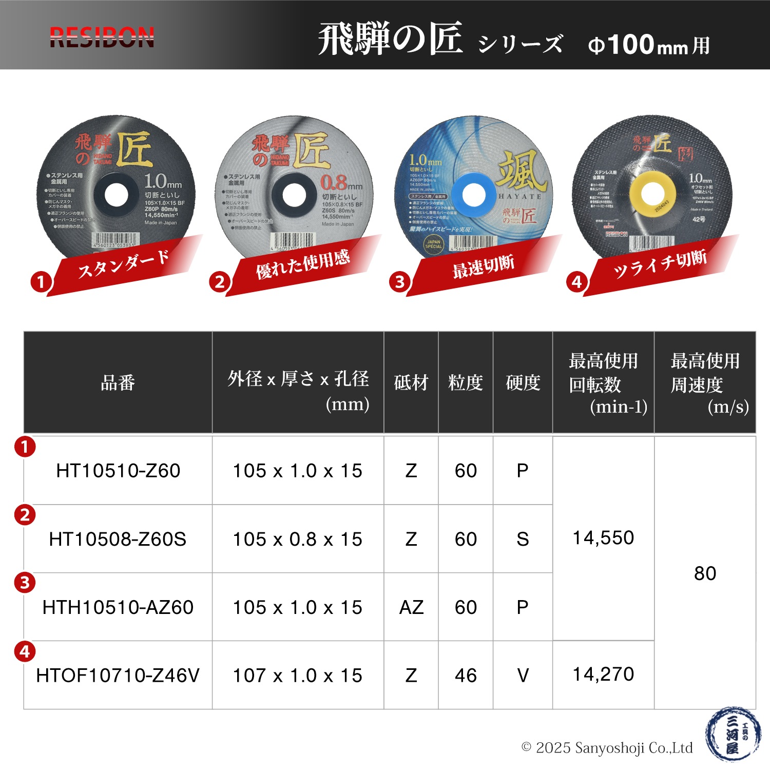 レヂボン 切断砥石 飛騨の匠 颯 HTH10510AZ60 1.0mm 10枚/箱 日本