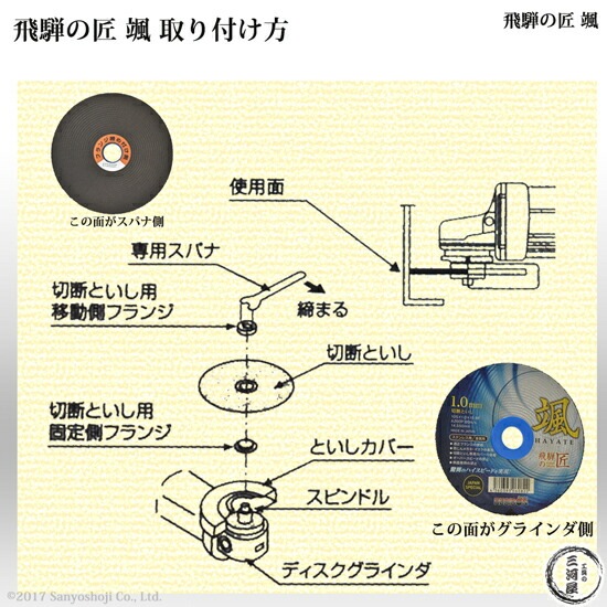 レヂボン 切断砥石 飛騨の匠 颯 HTH10510AZ60 1.0mm 10枚/箱 日本