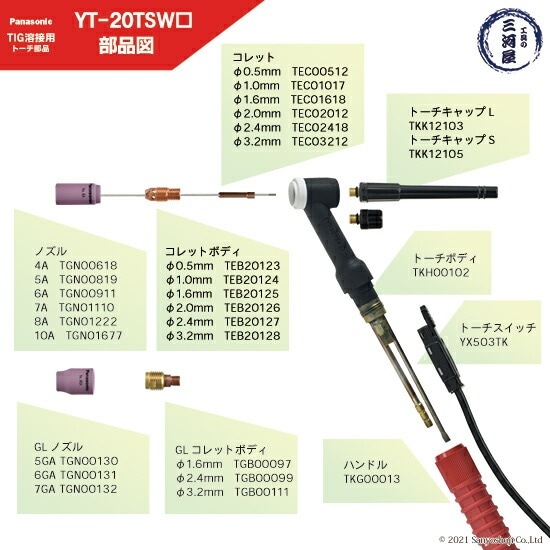 ハンディトーチ Panasonic ( パナソニック ) コレット φ 2.0 mm TEC02012 TIG